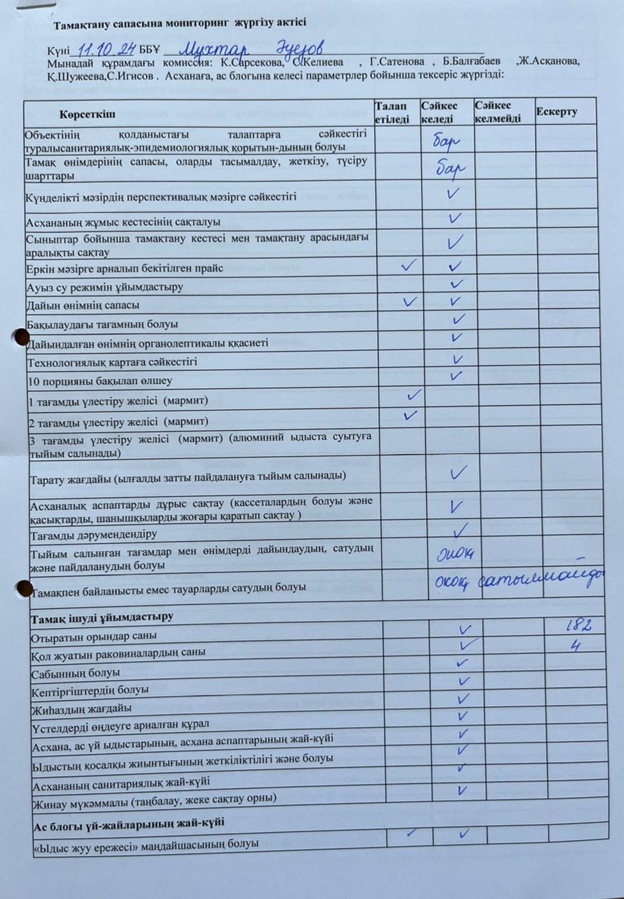 Сауалнама