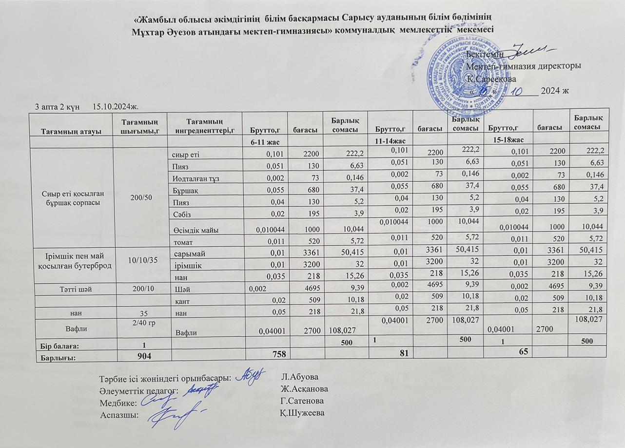 Ас мәзірі