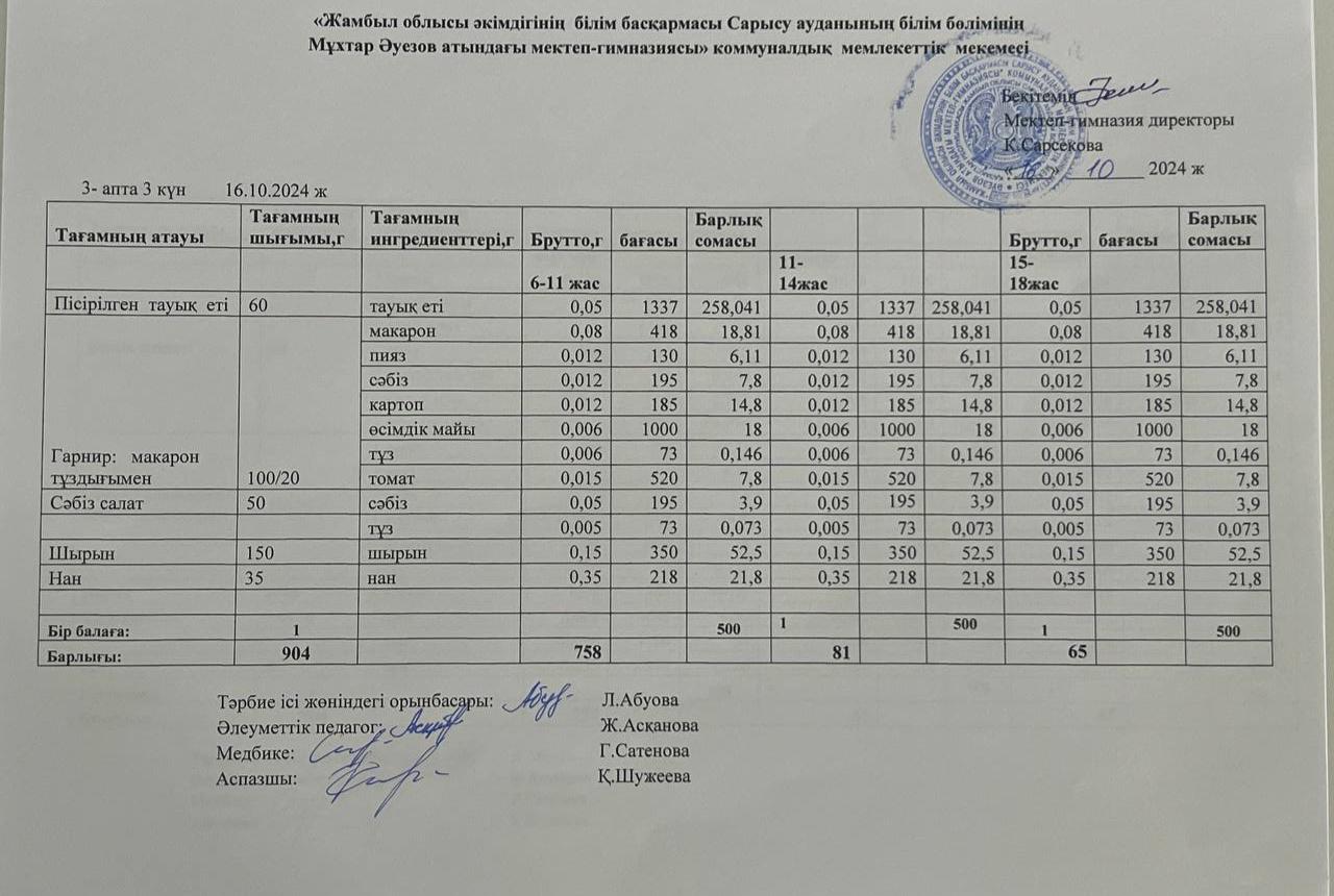 Ас мәзірі