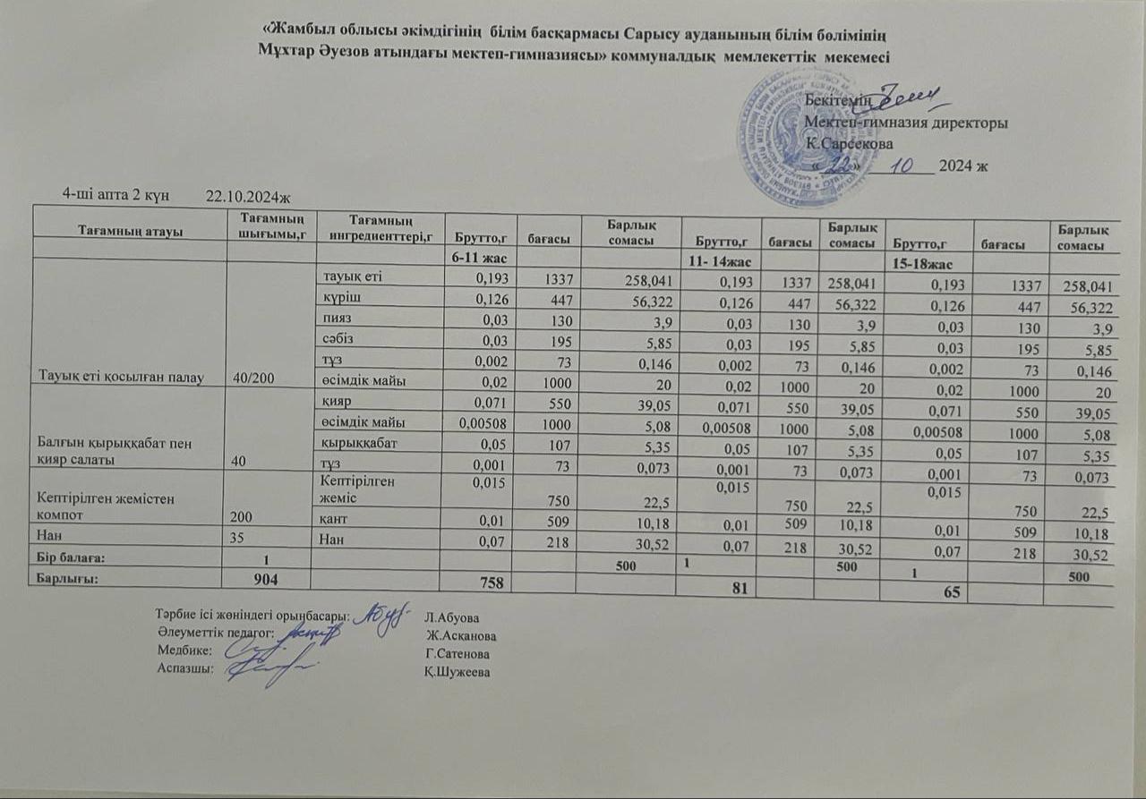 Ас мәзірі