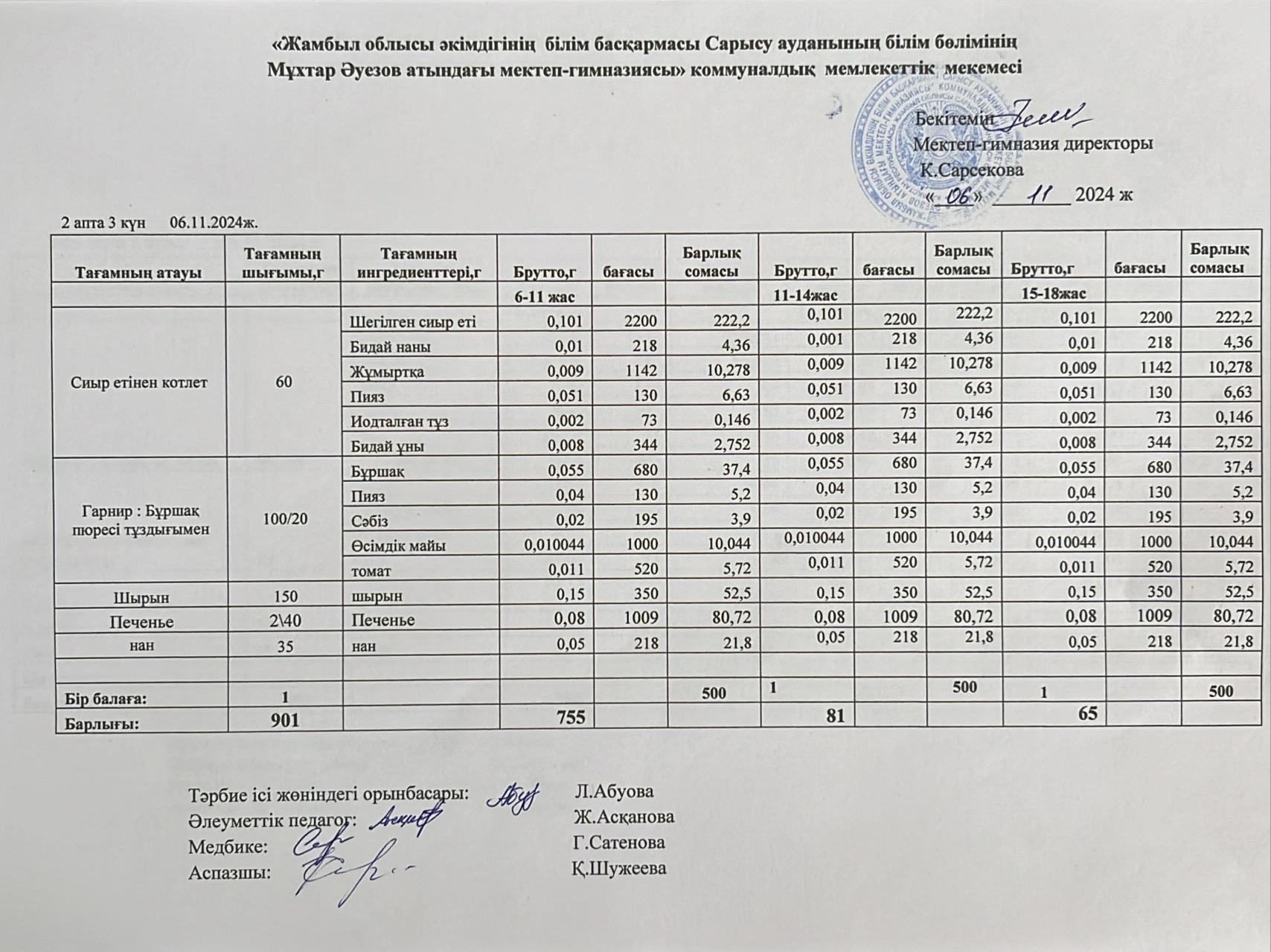 Ас мәзірі