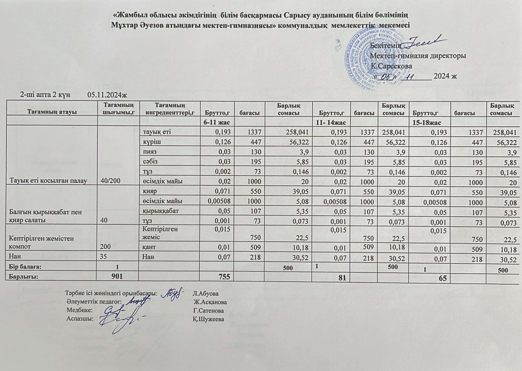 Ас мәзірі