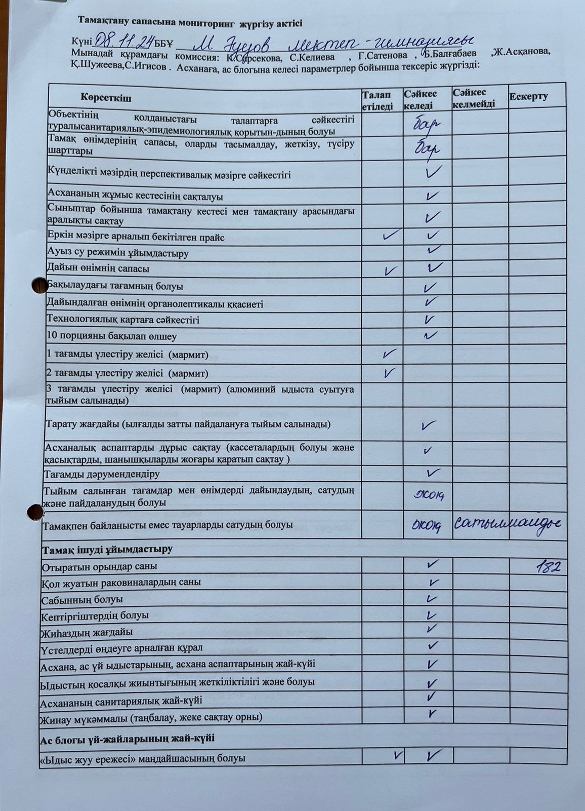 Сауалнама