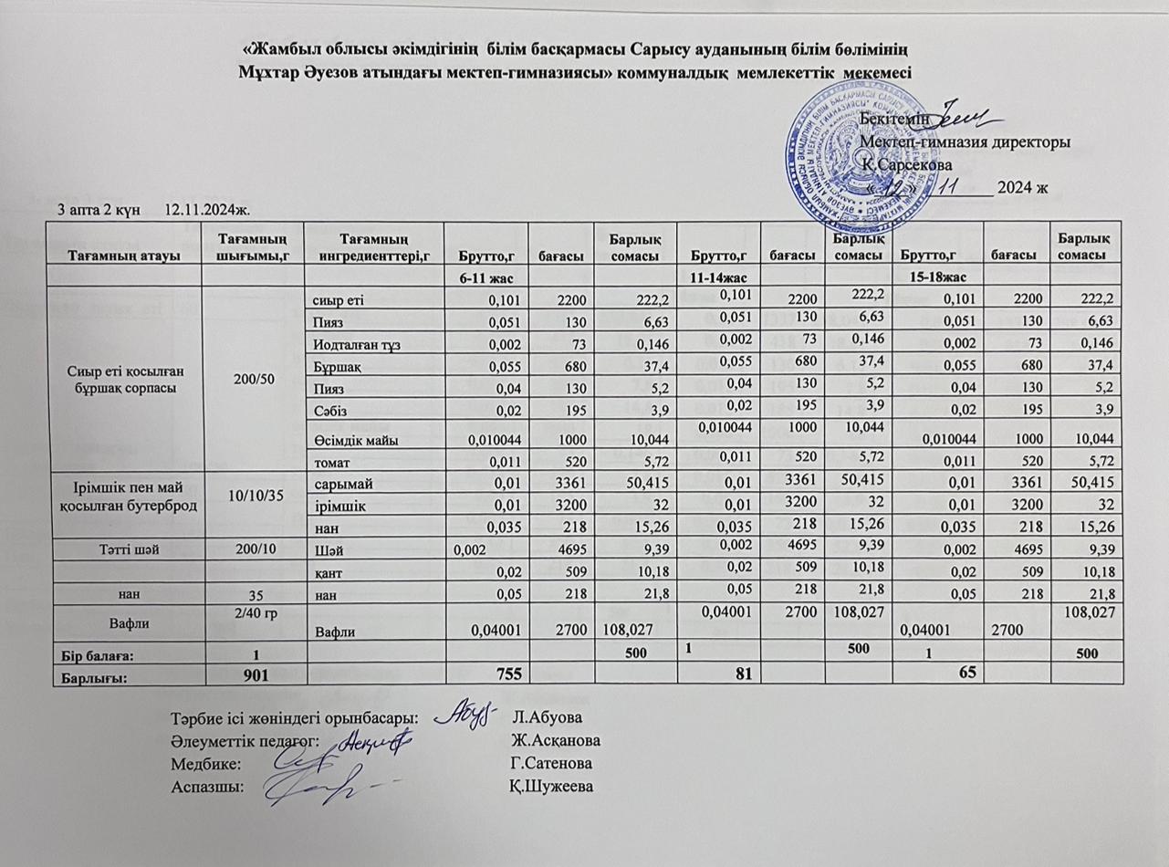 Ас мәзірі