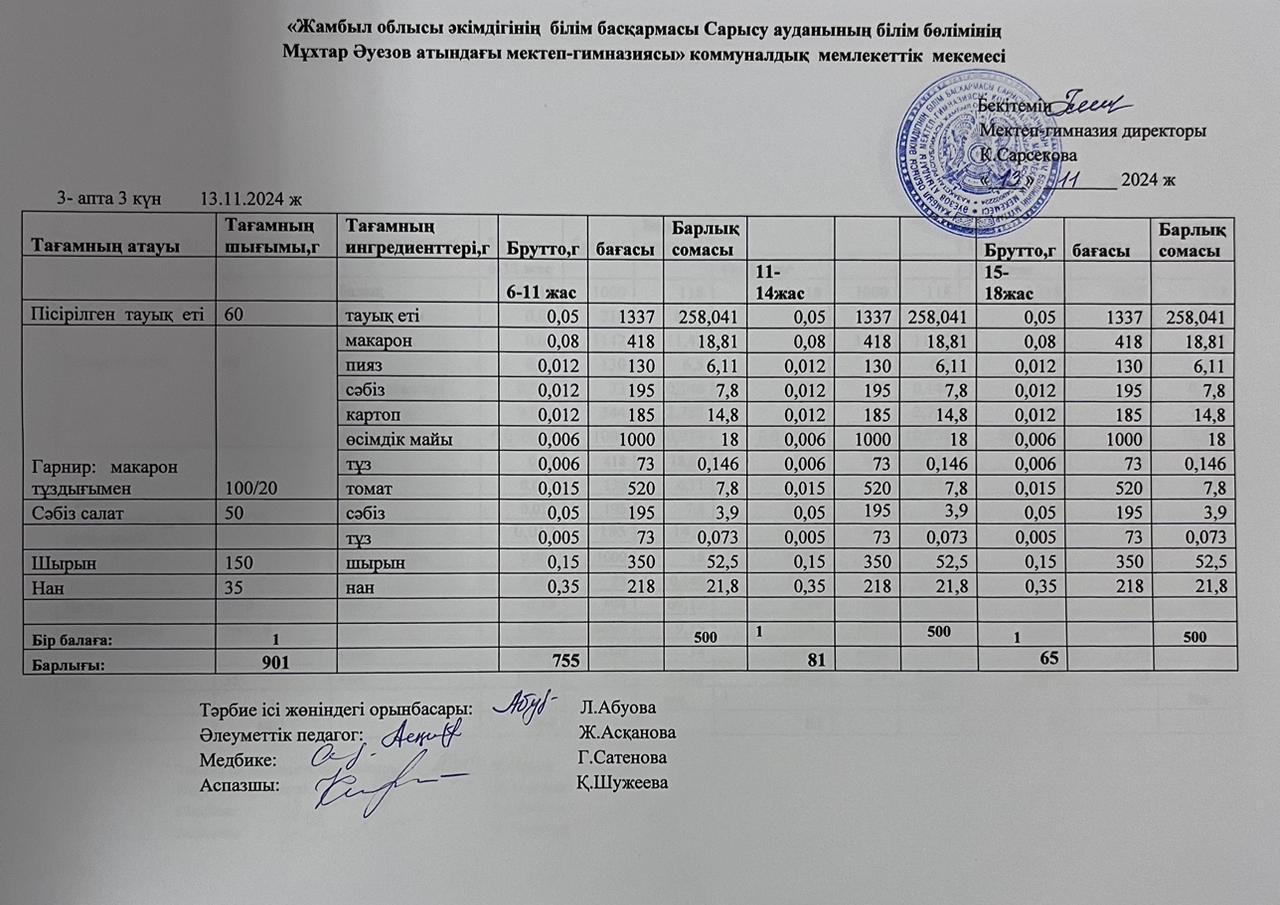 Ас мәзірі