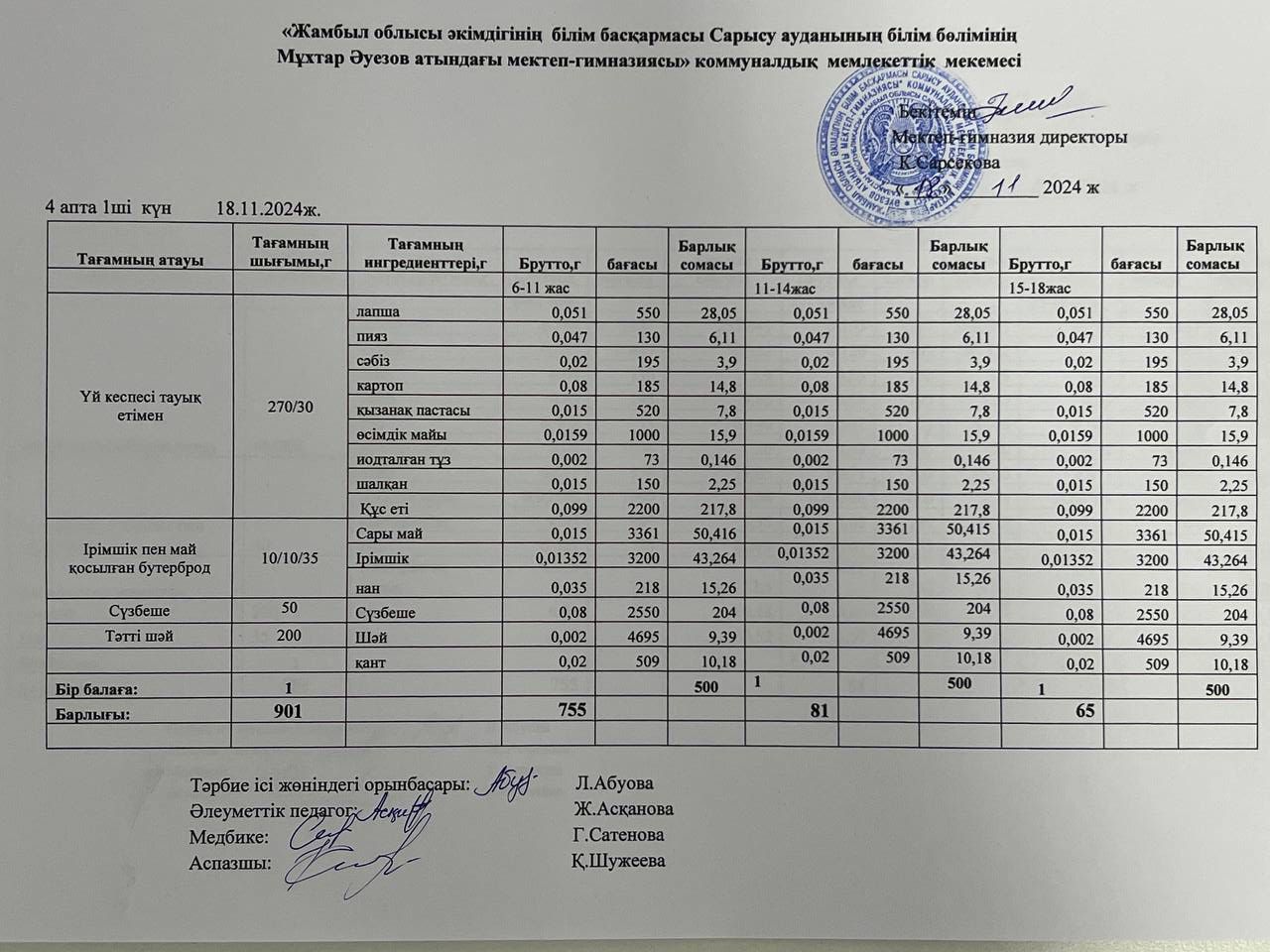Ас мәзірі