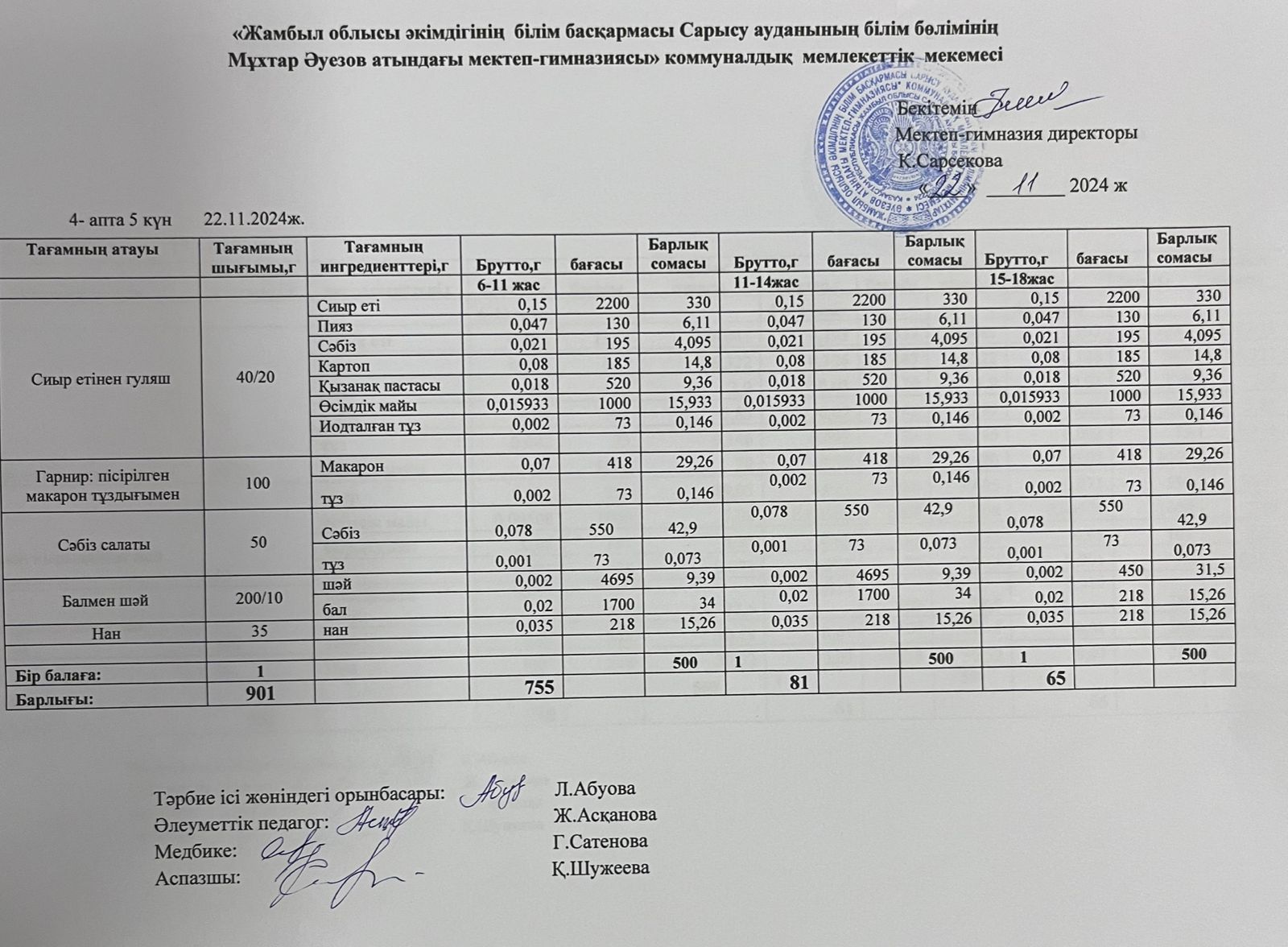 Ас мәзірі