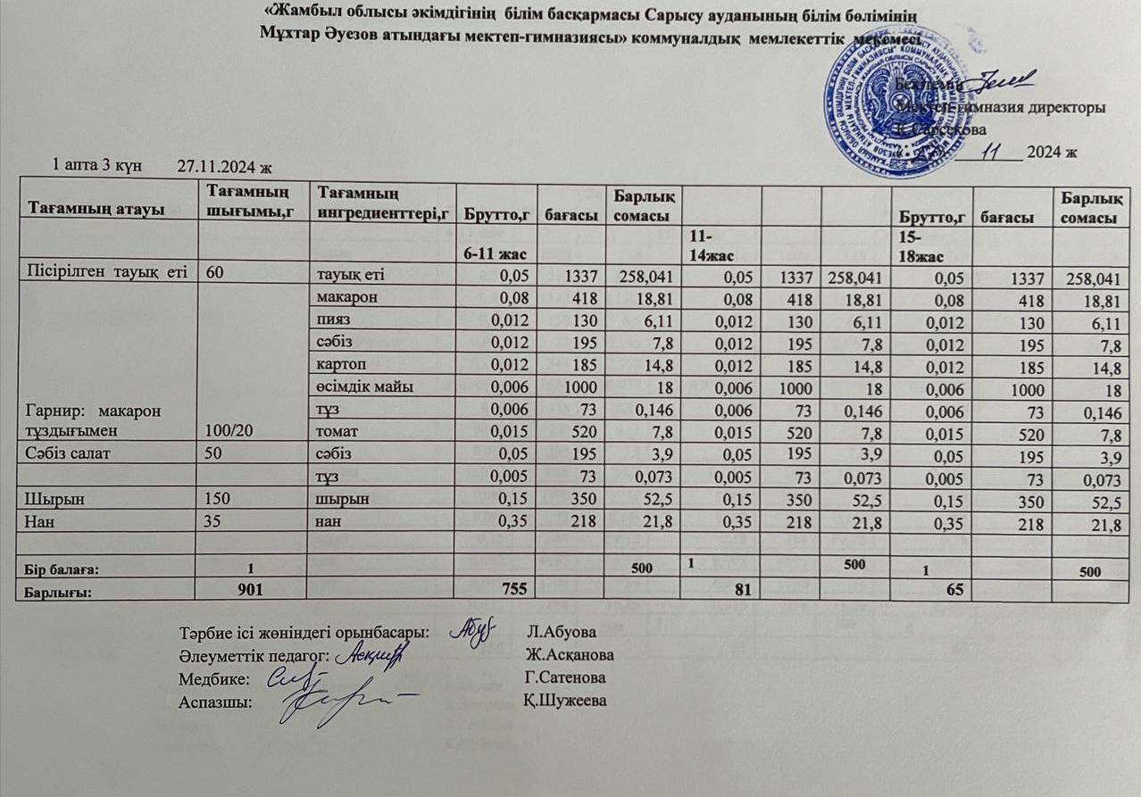 Ас мәзірі
