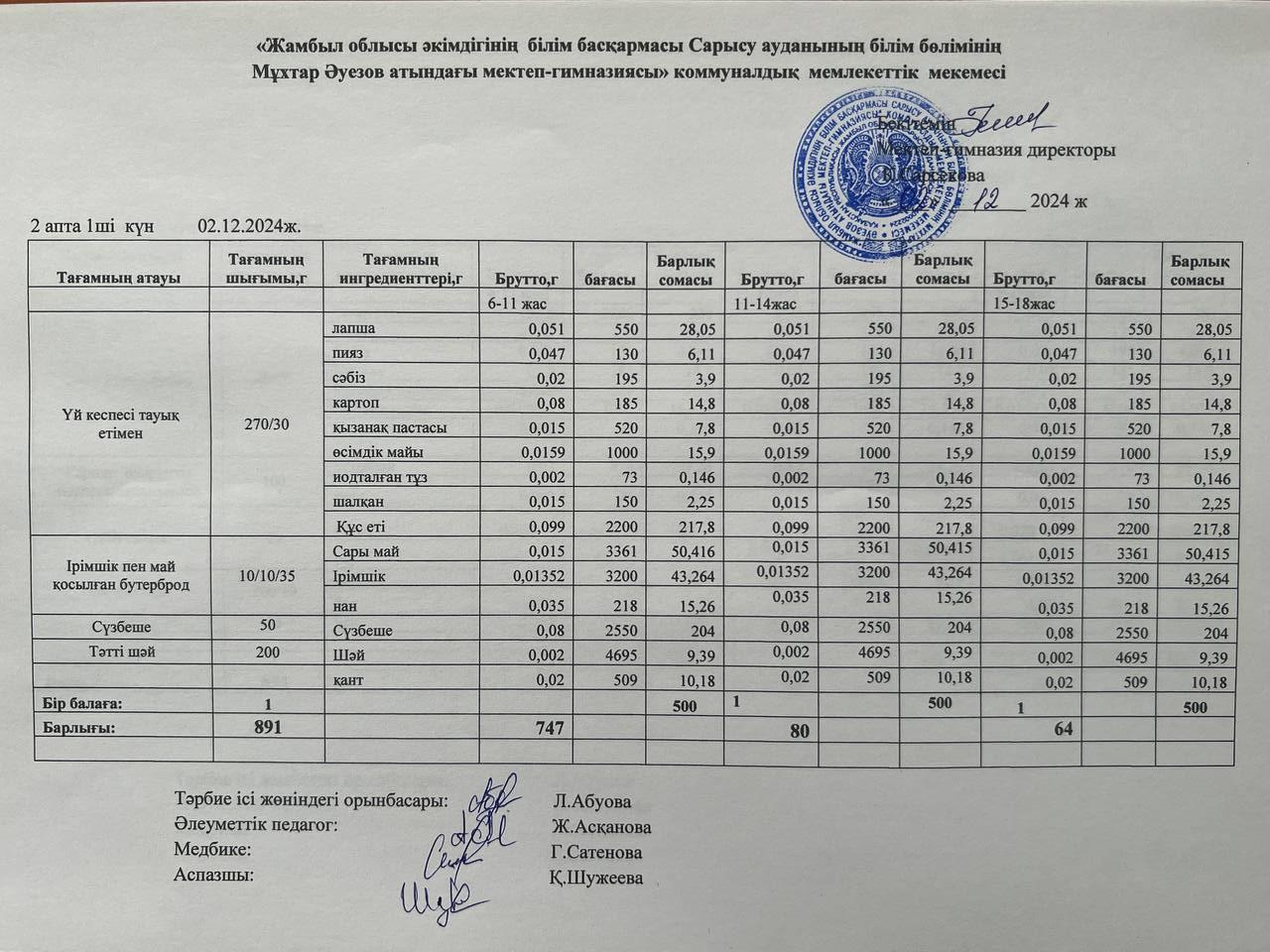Ас мәзірі