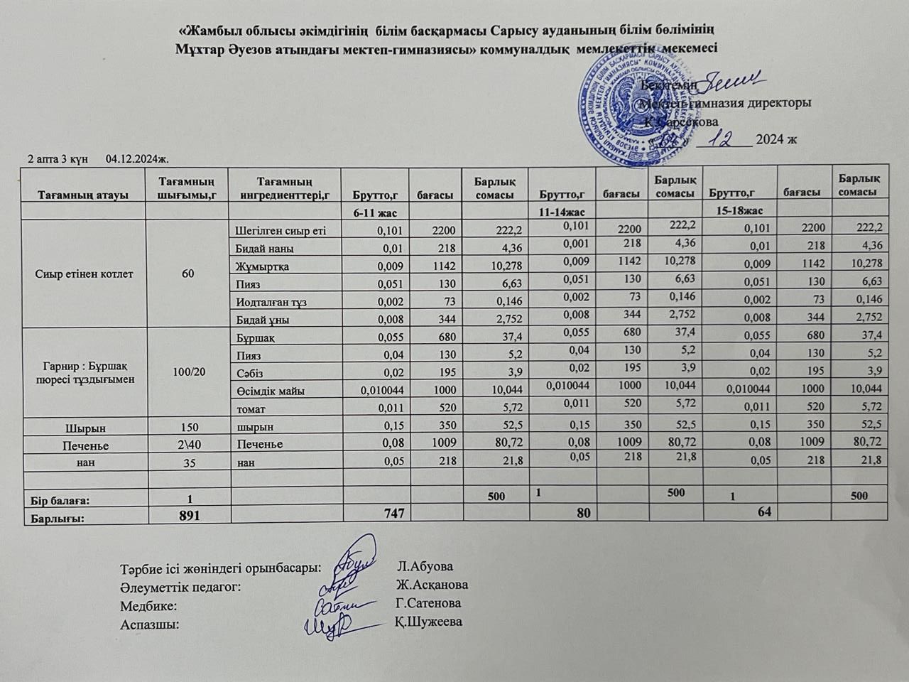 Ас мәзірі