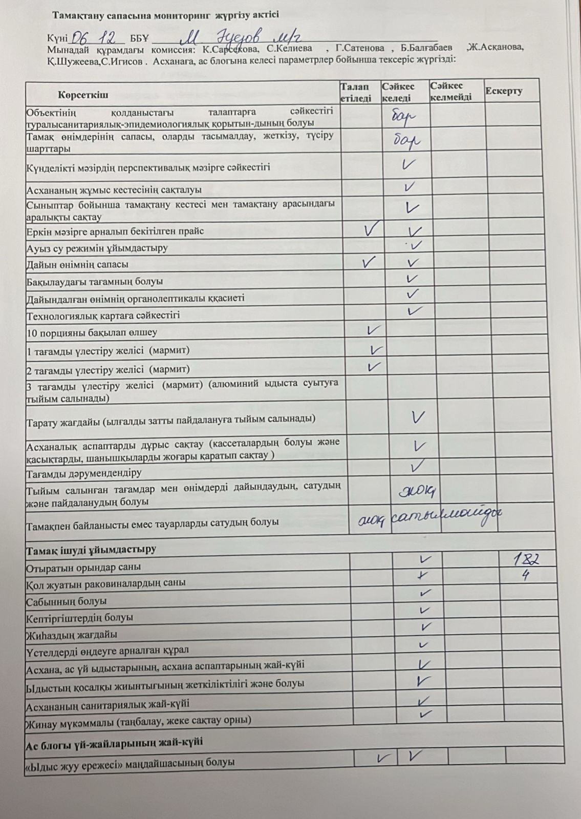 Сауалнама