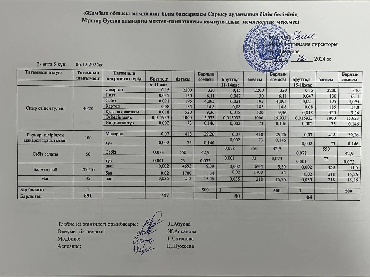 Ас мәзірі