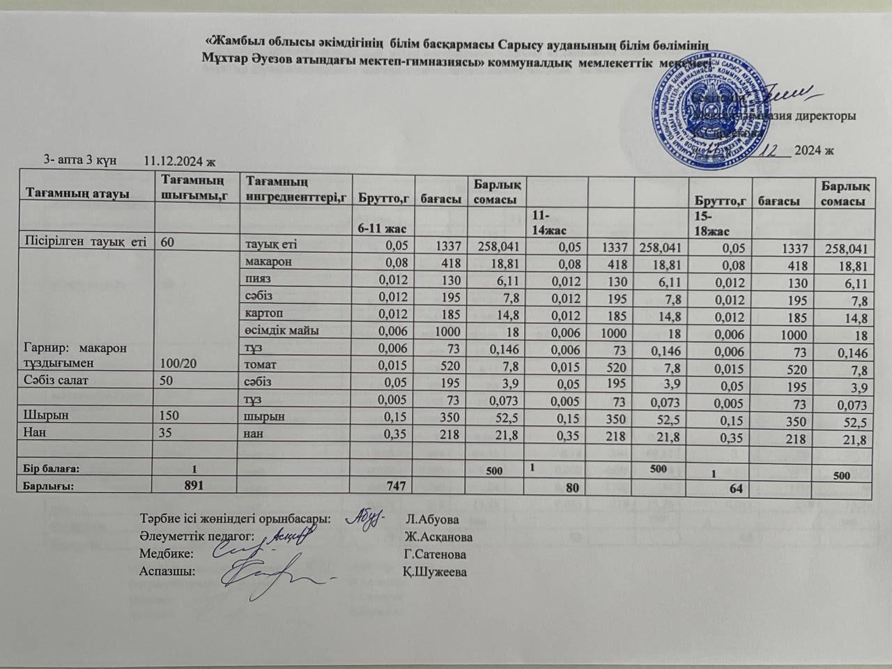 Ас мәзірі