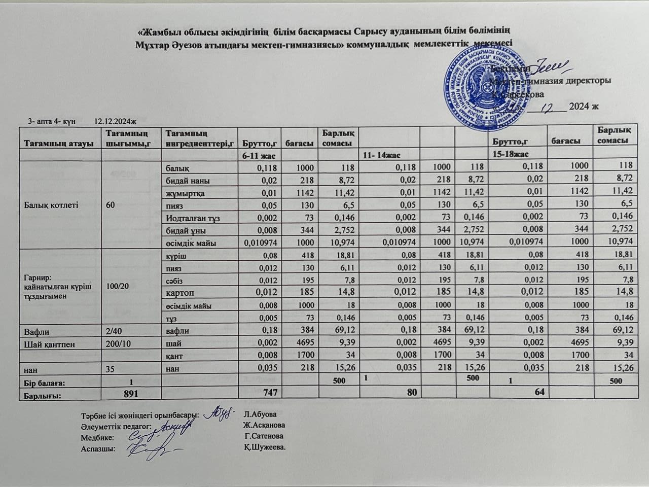 Ас мәзірі