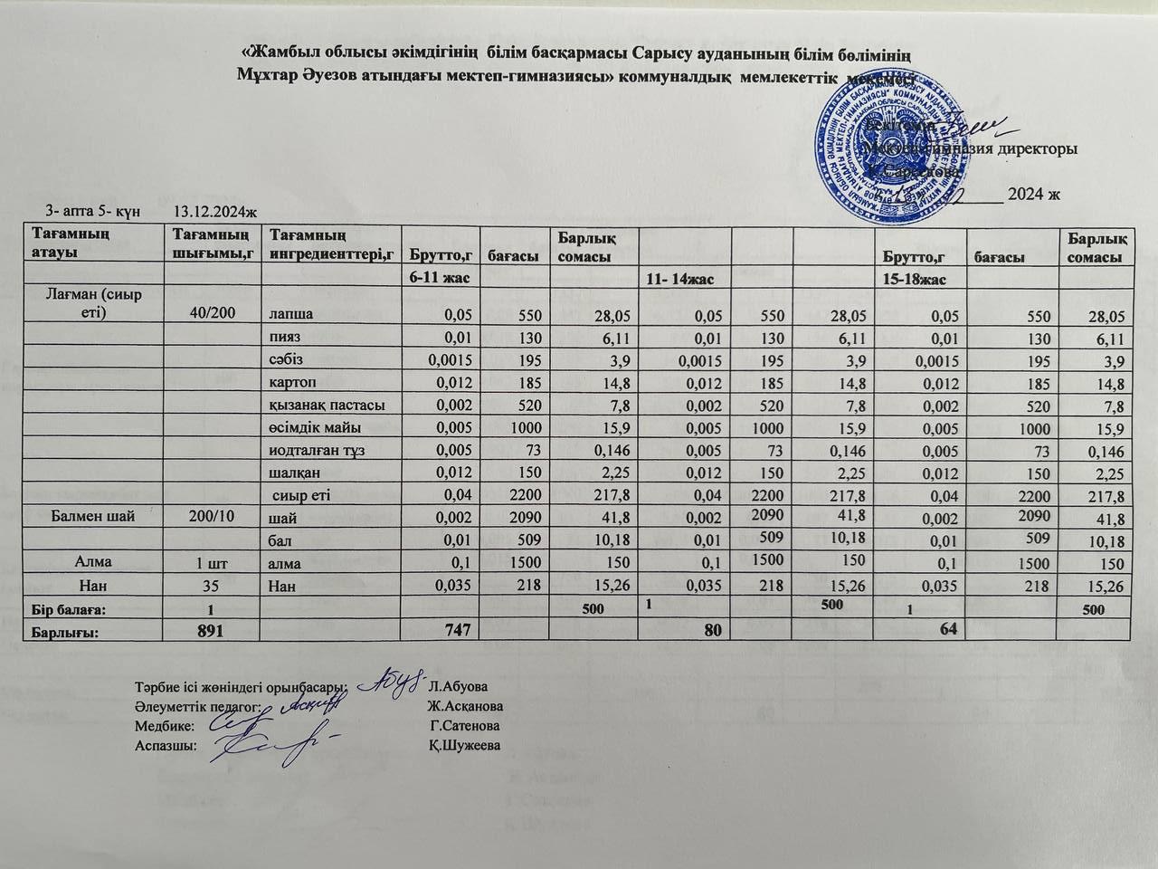 Ас мәзірі