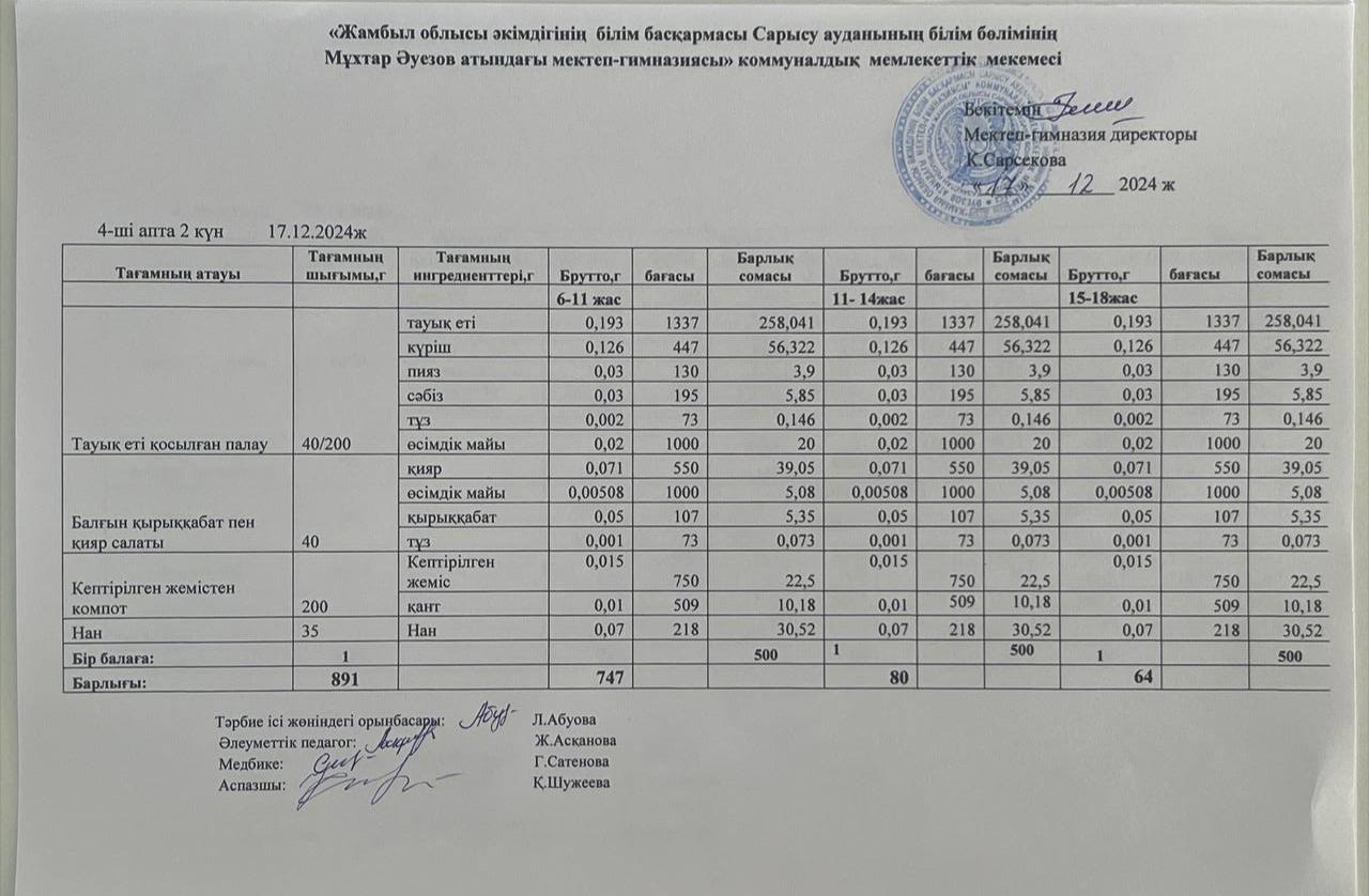 Ас мәзірі