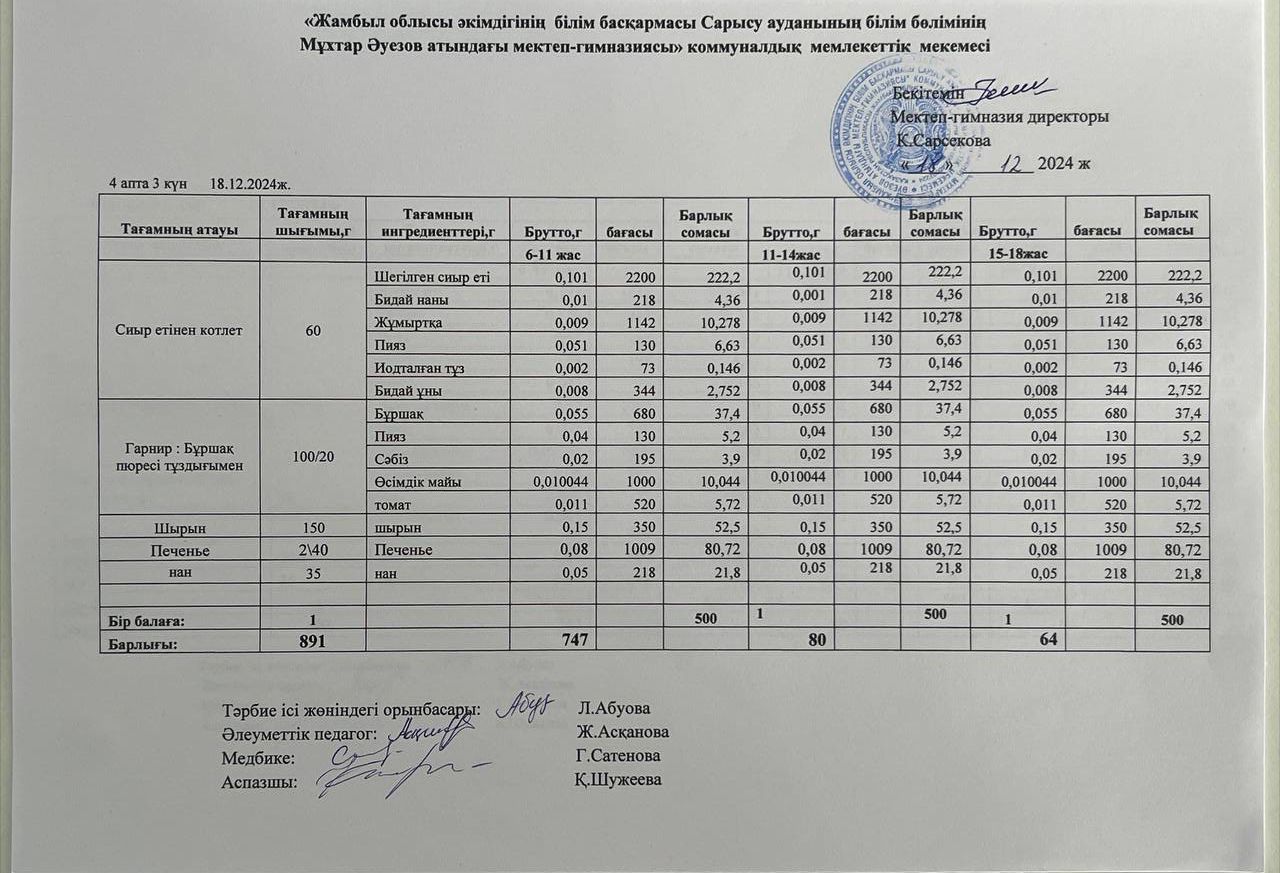 Ас мәзірі