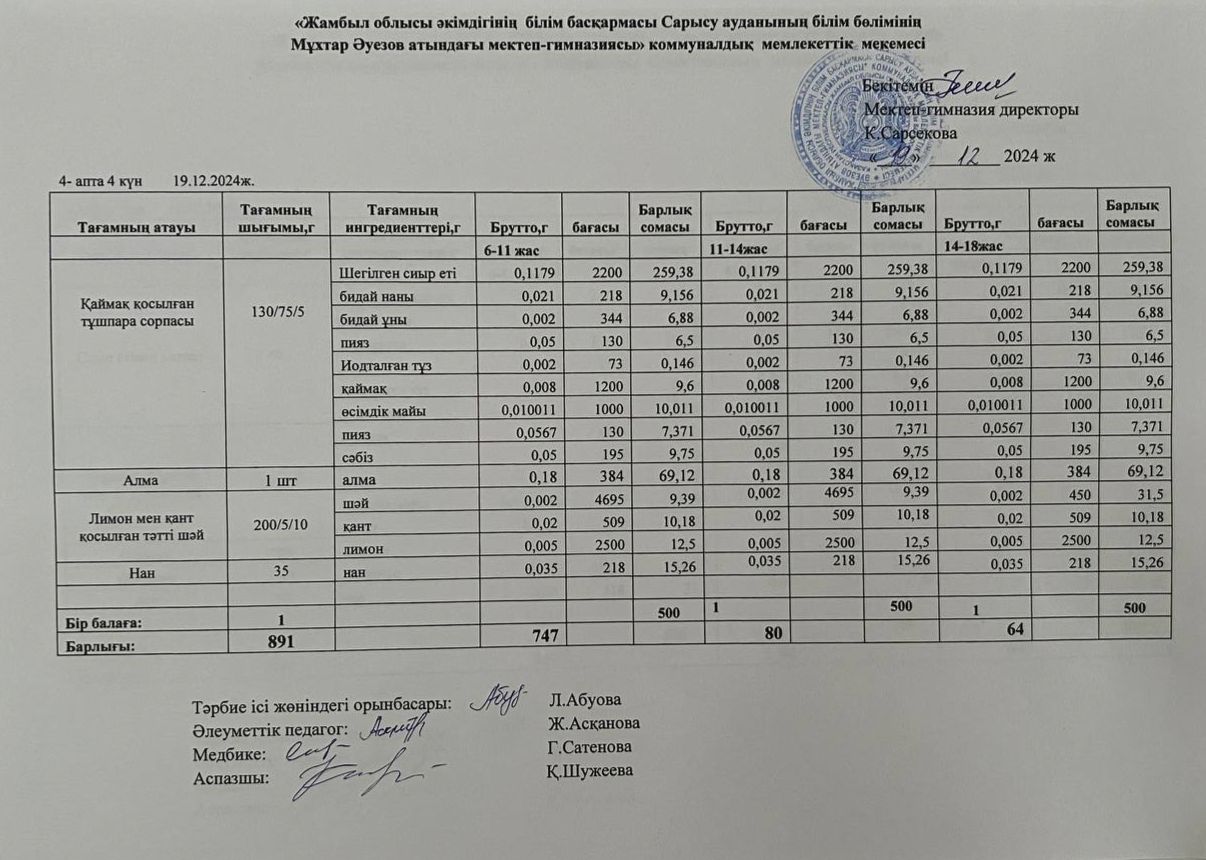 Ас мәзірі