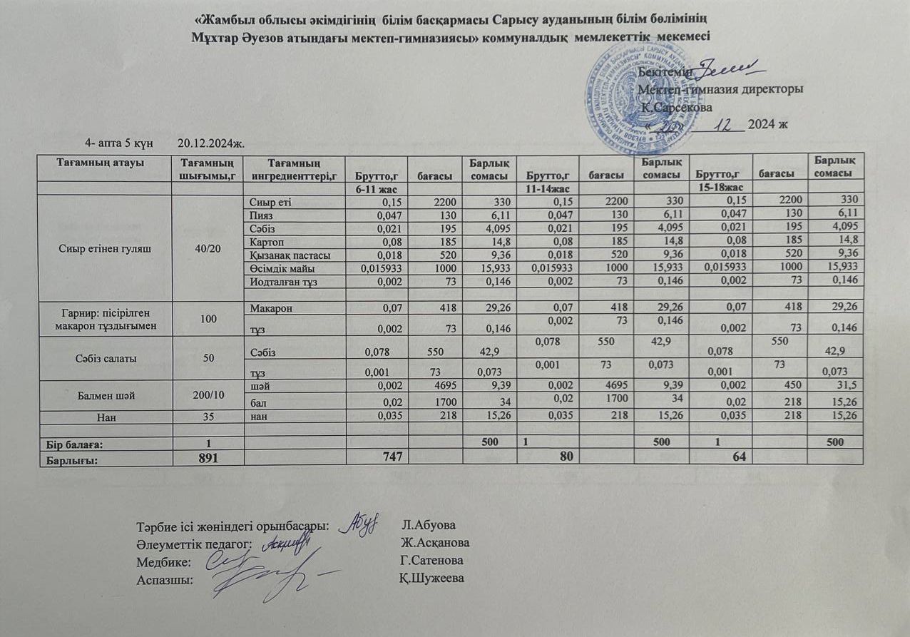 Ас мәзірі