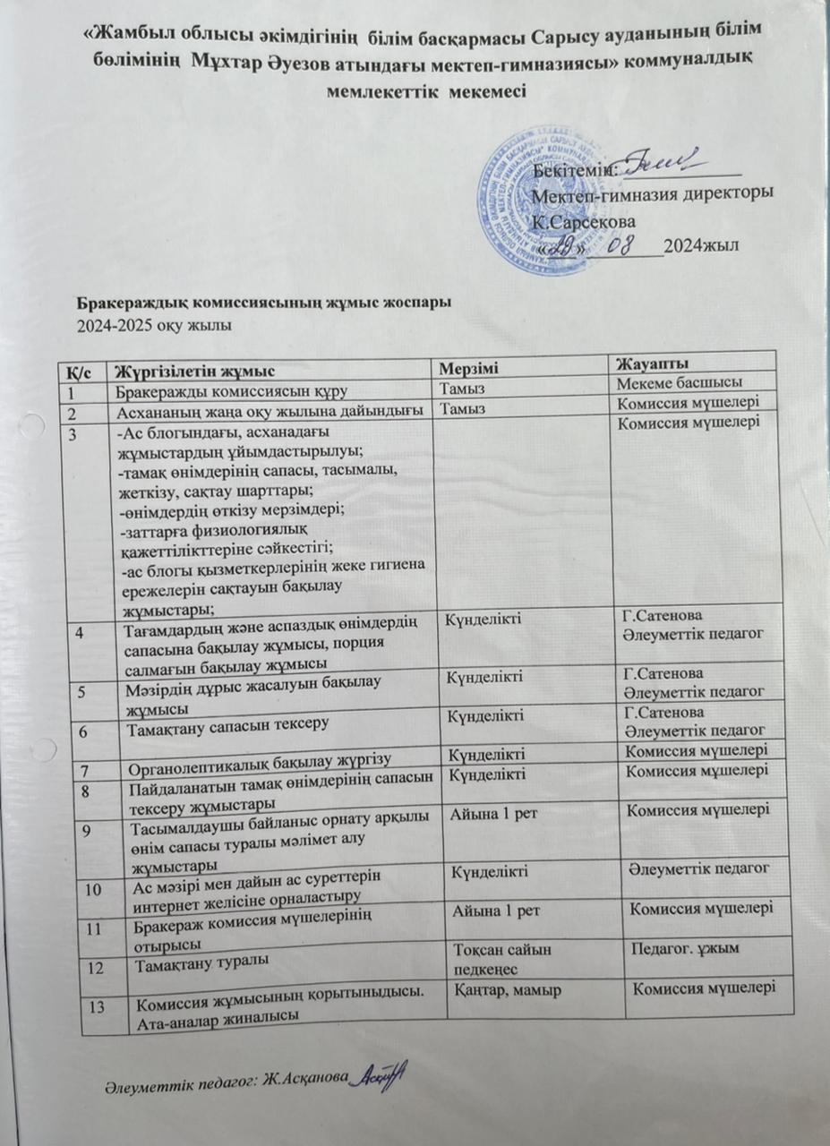 Бракераждық комиссиясының жұмыс жоспары
