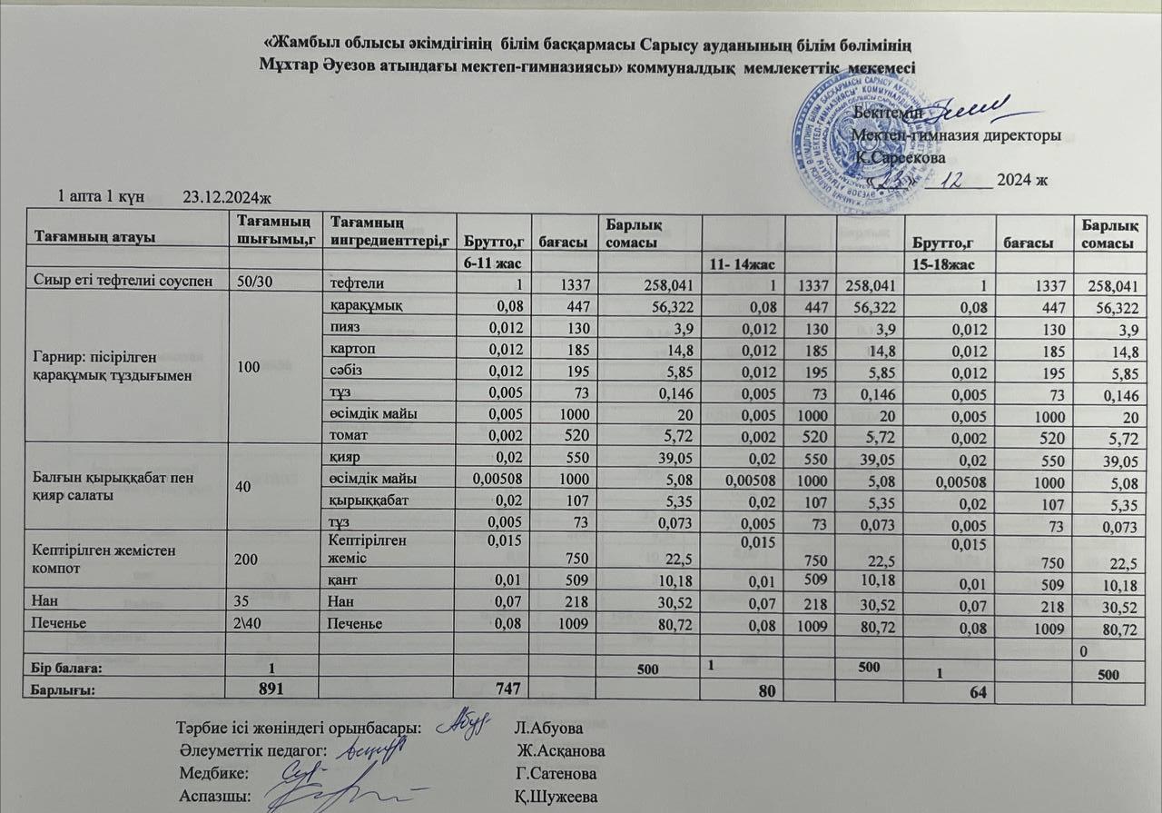 Ас мәзірі