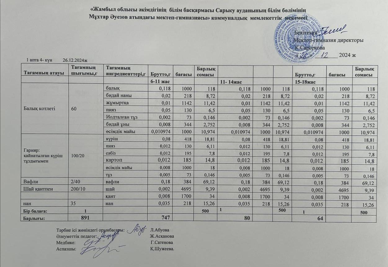 Ас мәзірі