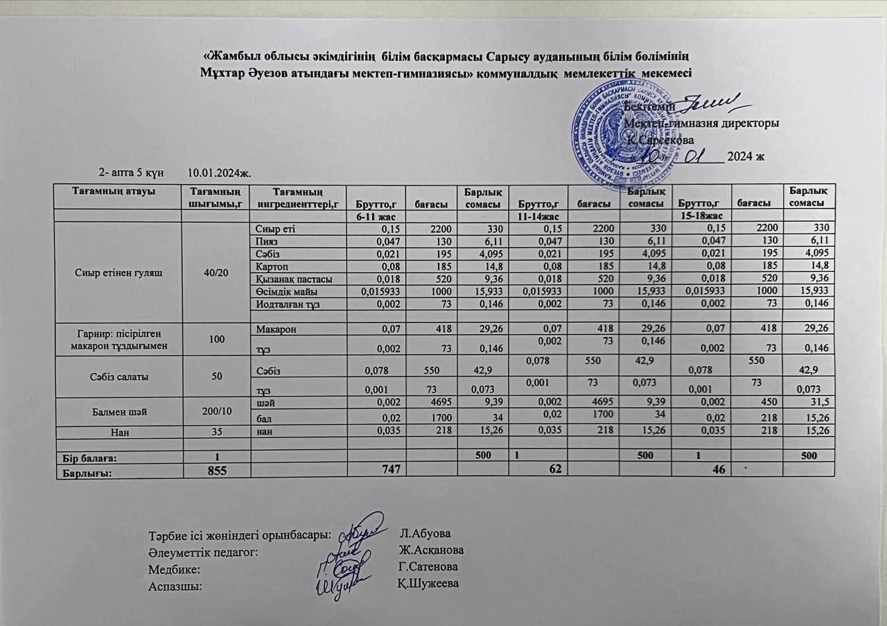 Ас мәзірі