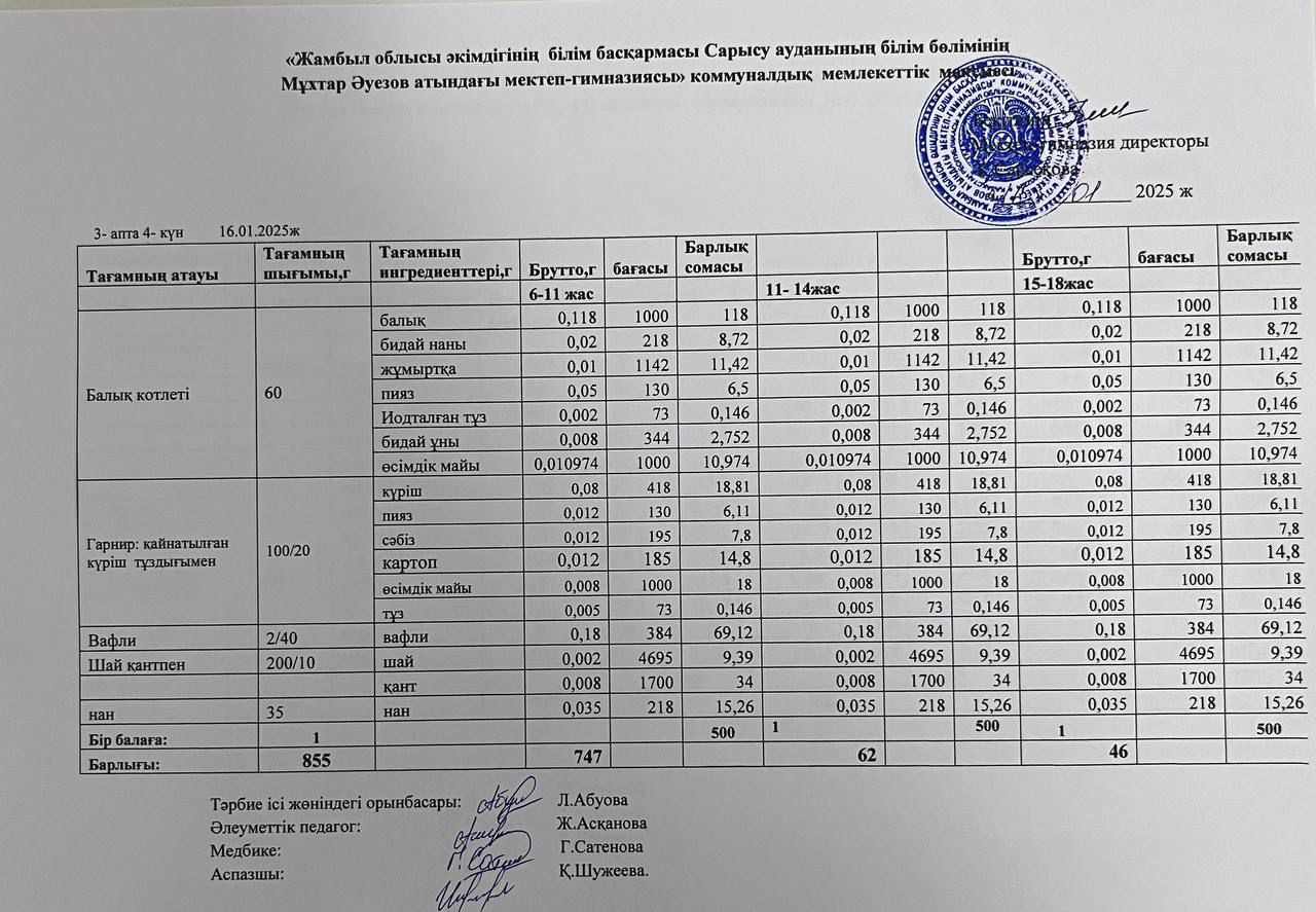 Ас мәзірі