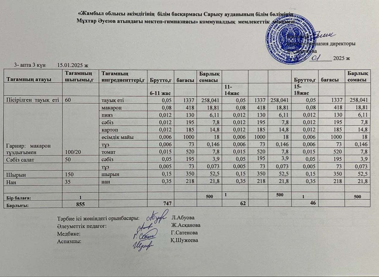 Ас мәзірі