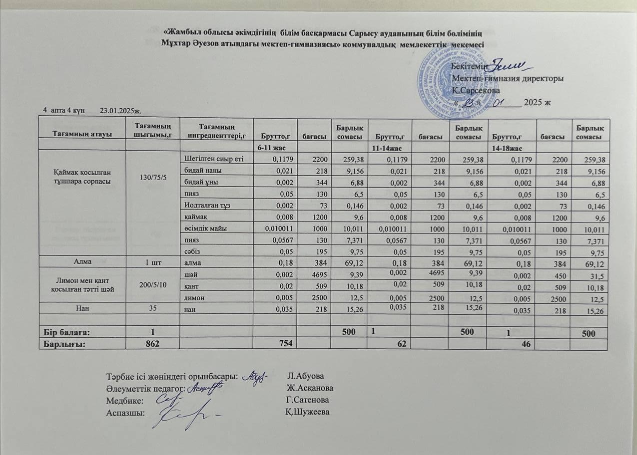 Ас мәзірі