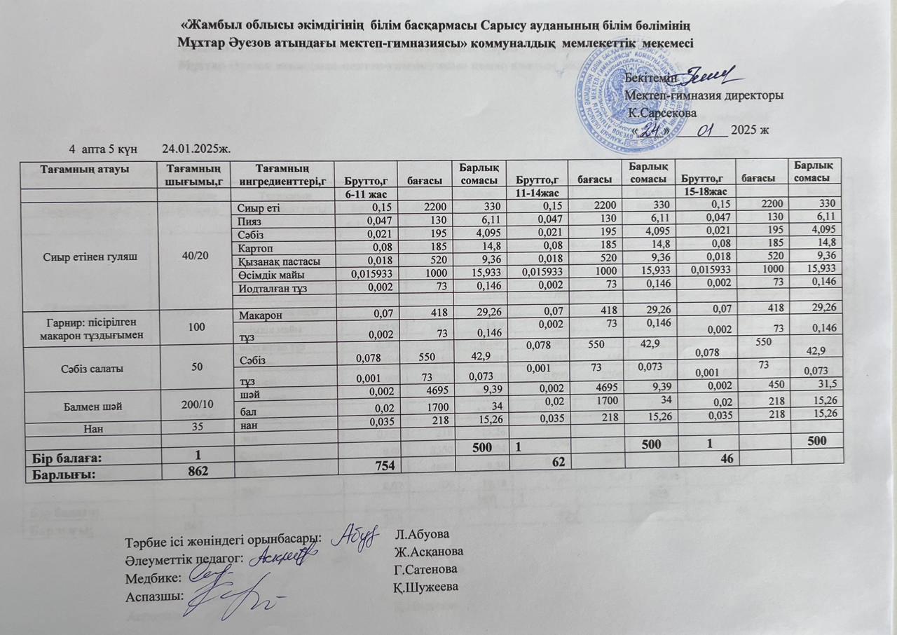 Ас мәзірі