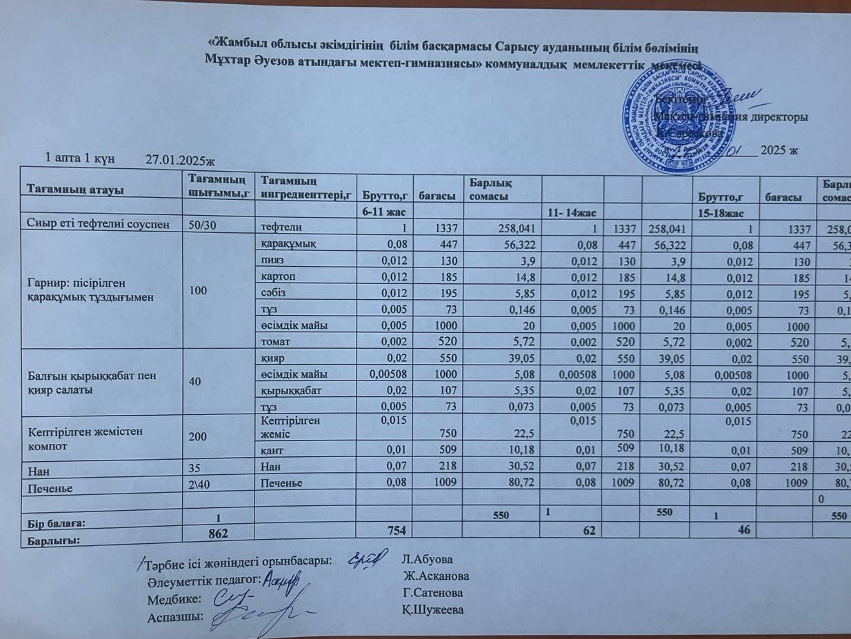 Ас мәзірі