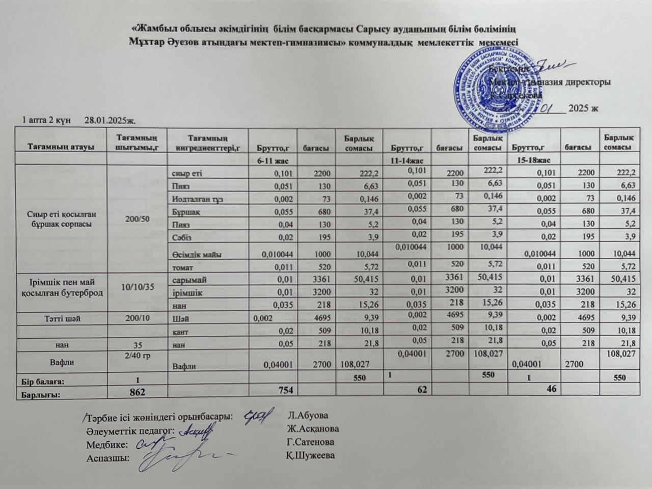 Ас мәзірі