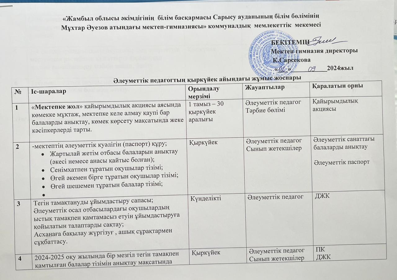 Әлеуметтік педагогтың қыркүйек айындағы жұмыс жоспары