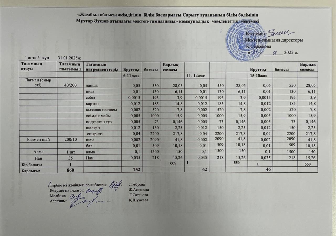 Ас мәзірі