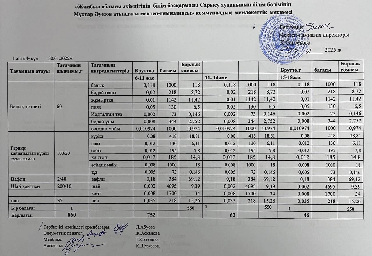 Ас мәзірі