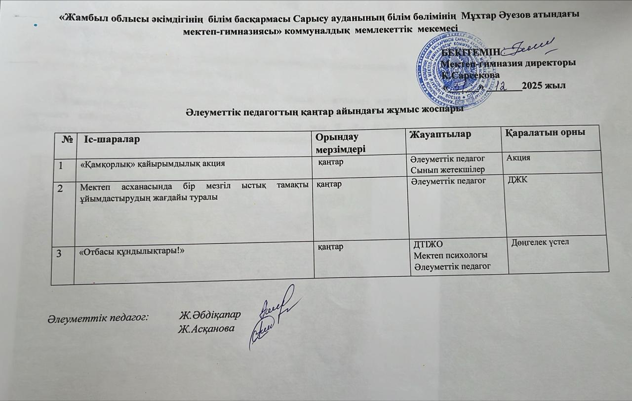 Әлеуметтік педагогтың қаңтар айындағы жұмыс жоспары