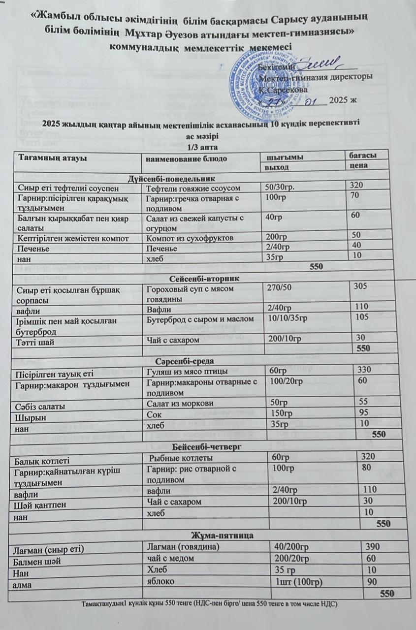 Перспективалық ас мәзірі