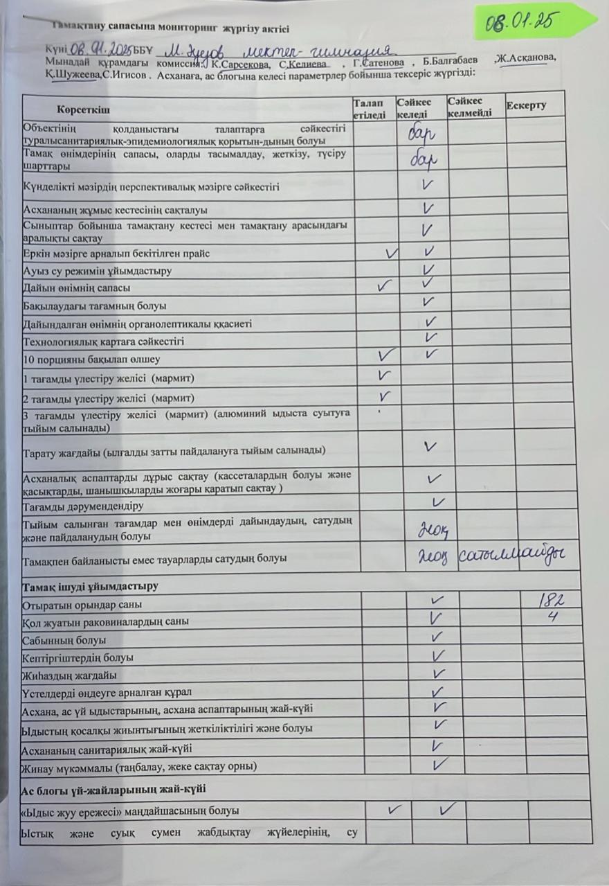 Сауалнама