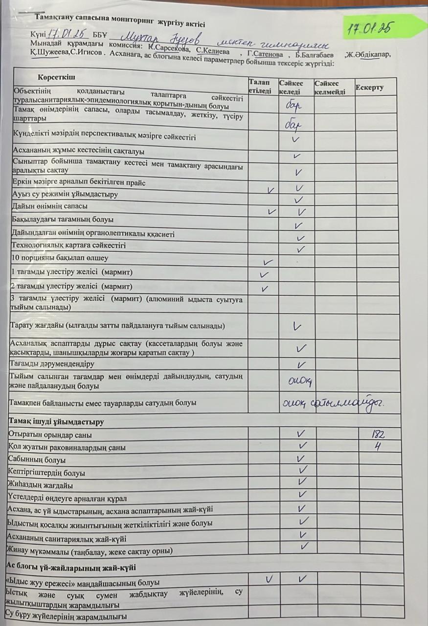 Сауалнама