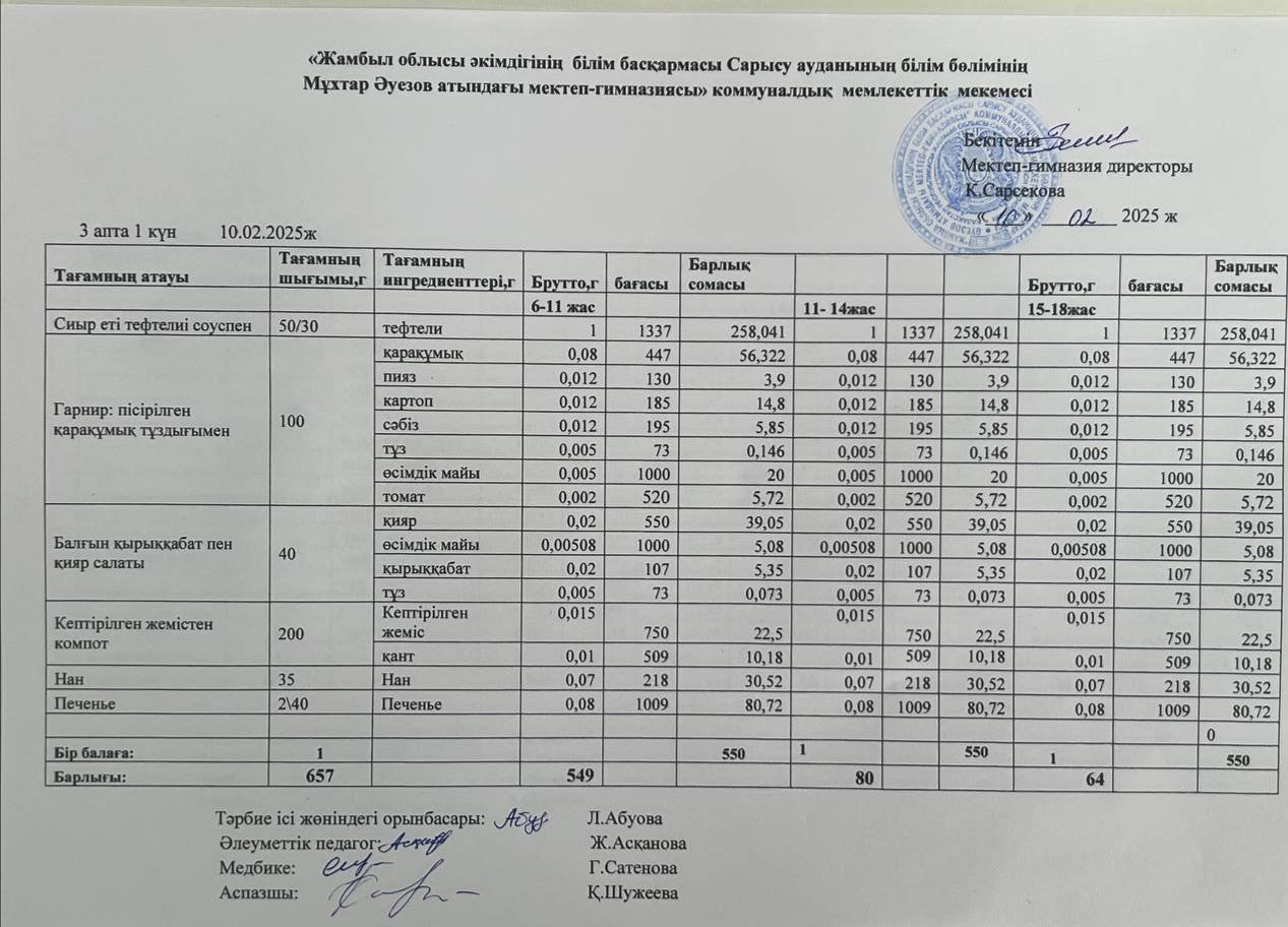 Ас мәзірі