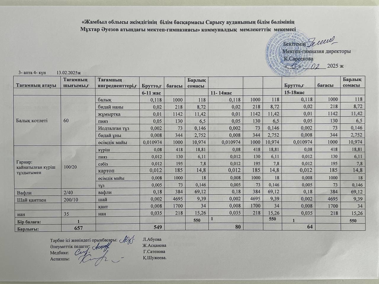 Ас мәзірі