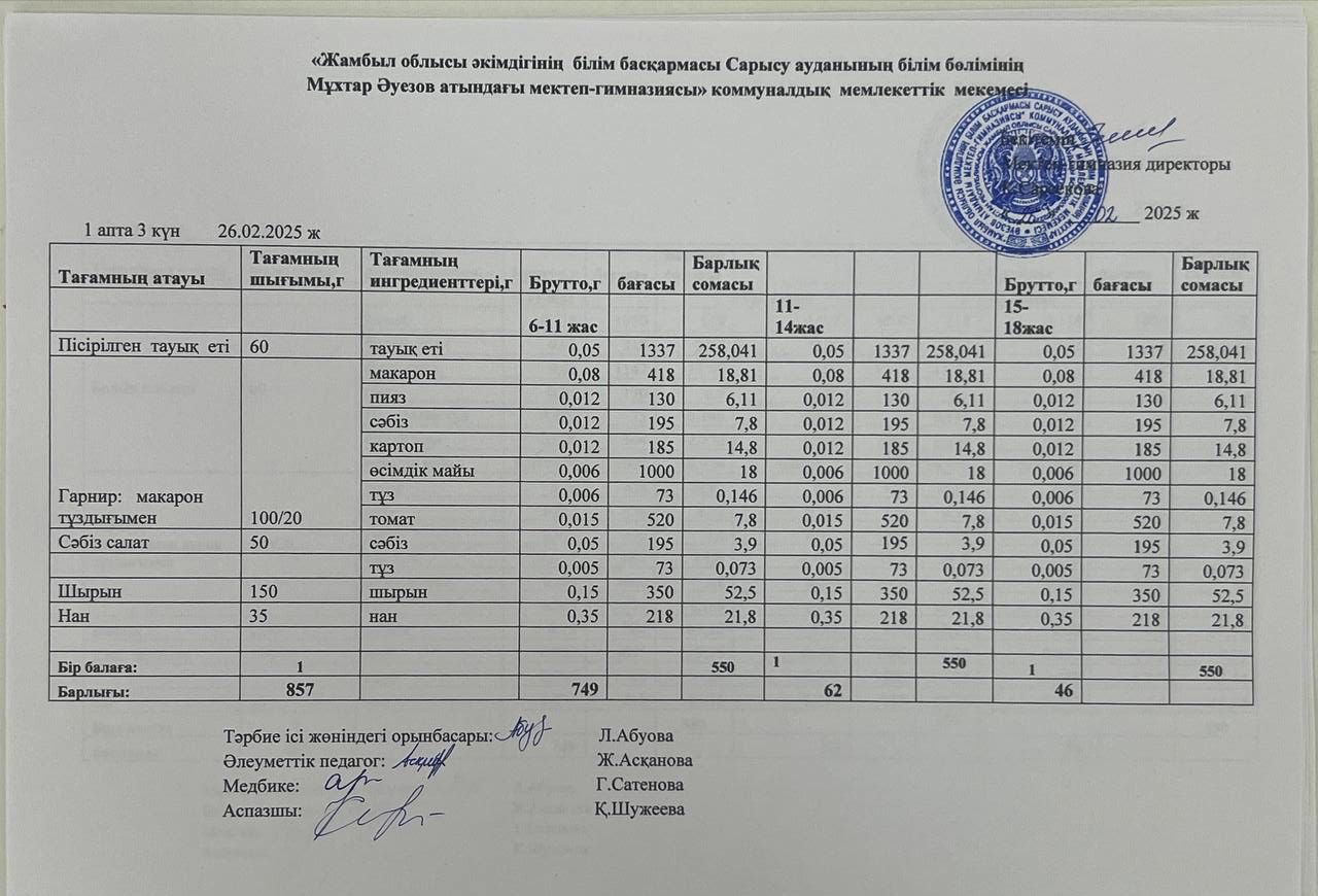 Ас мәзірі