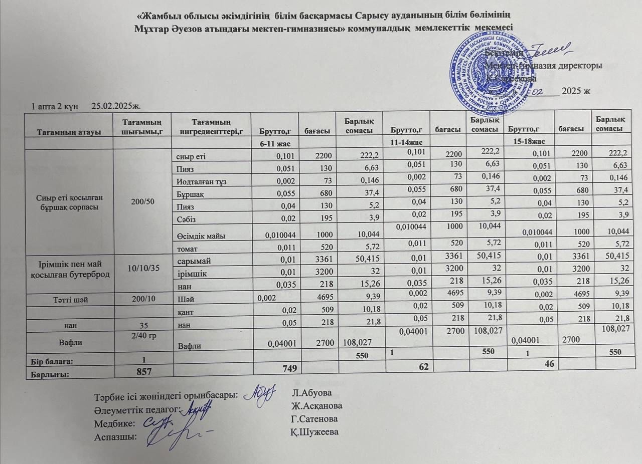 Ас мәзірі