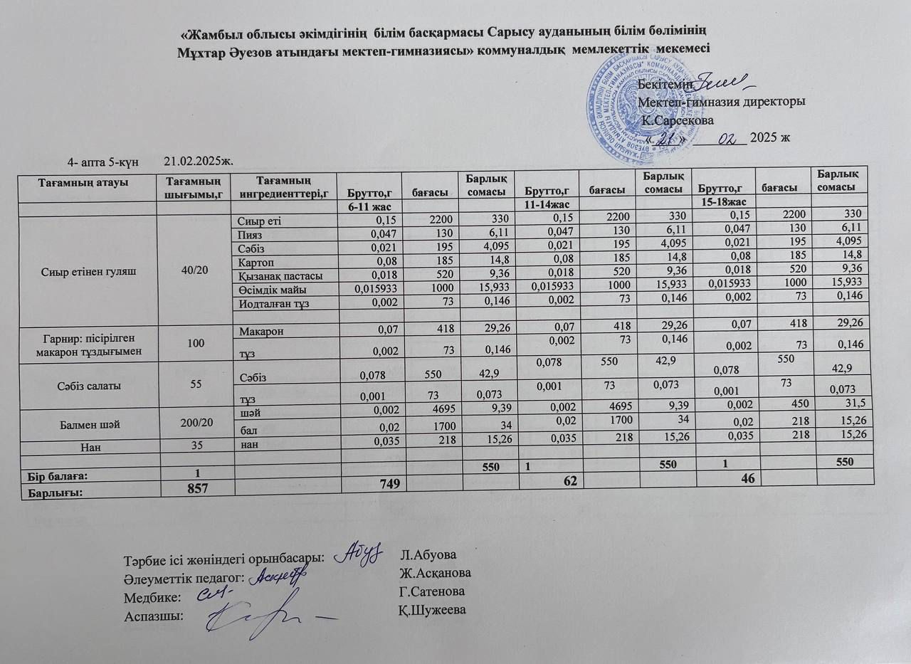 Ас мәзірі