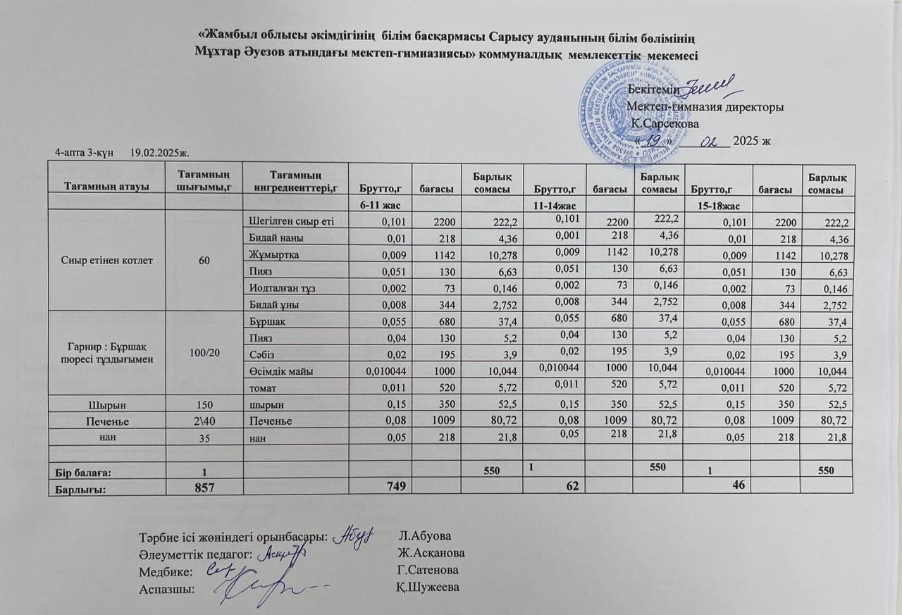 Ас мәзірі