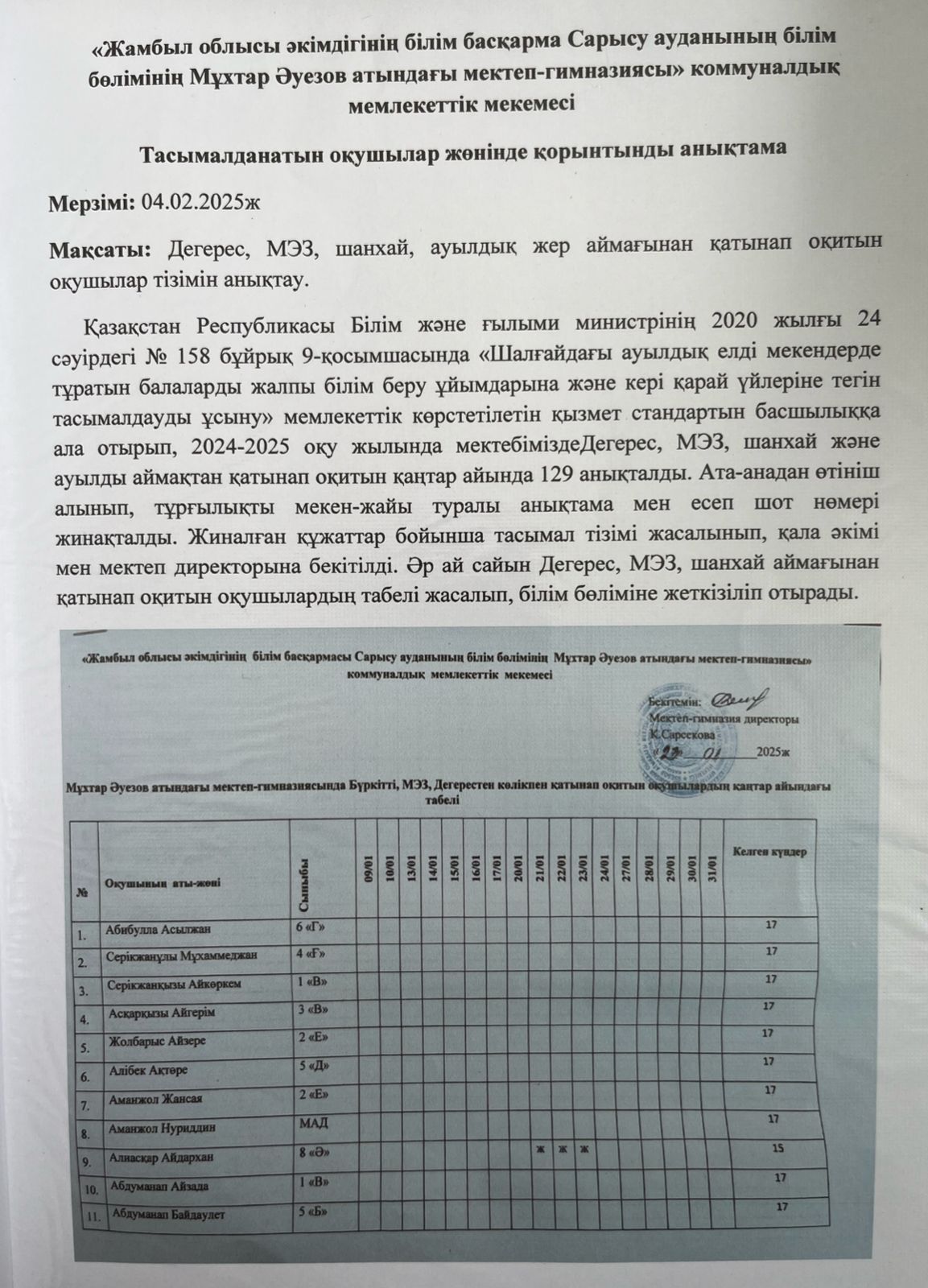 2024-2025 оқу жылының ІІ жартыжылдығындағы тасымалданатын оқушылар