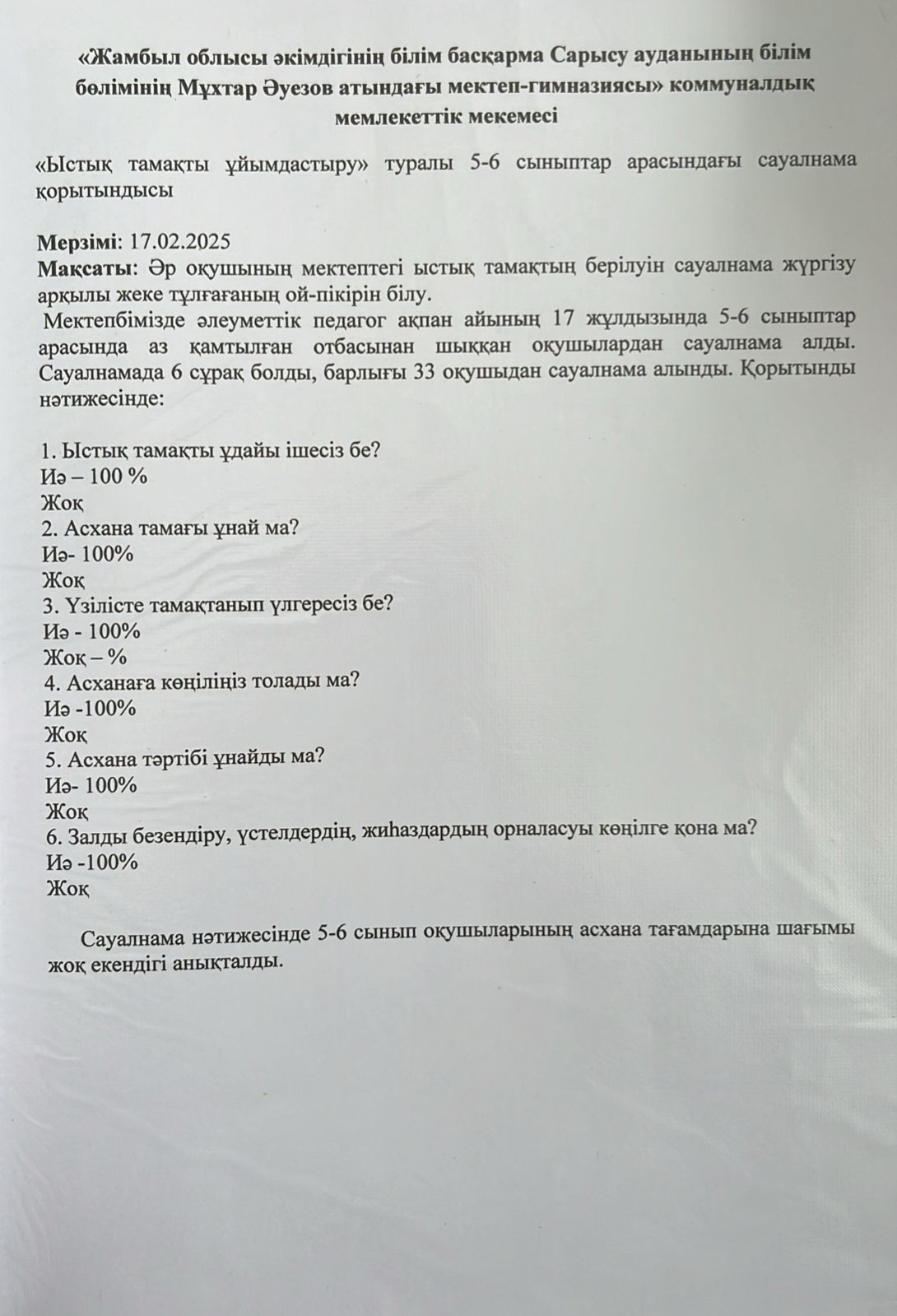 Ыстық тамақты ұйымдастыру туралы 5-6 сыныптар арасындағы сауалнама қорытындысы