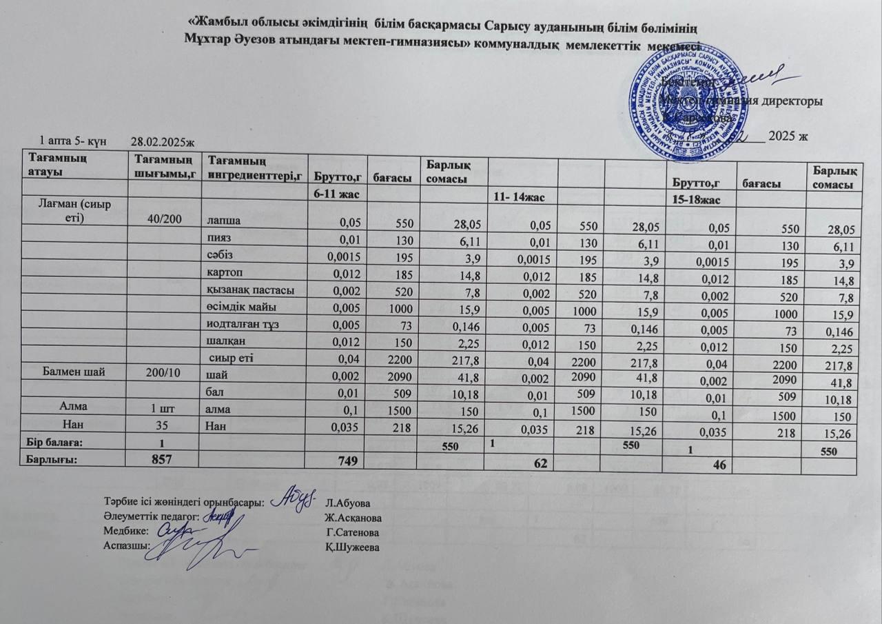 Ас мәзірі