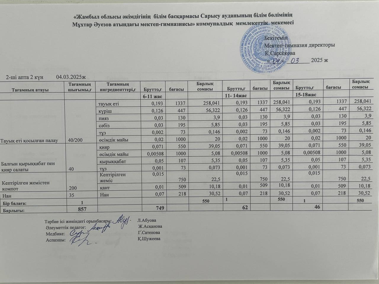 Ас мәзірі